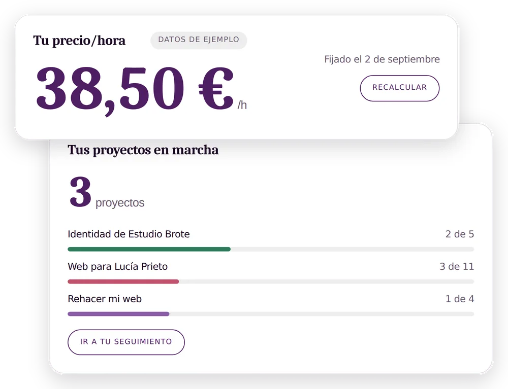 El inicio de la Caja de Herramientas, con las cinco herramientas, el precio/hora, los proyectos en marcha y las horas del mes.